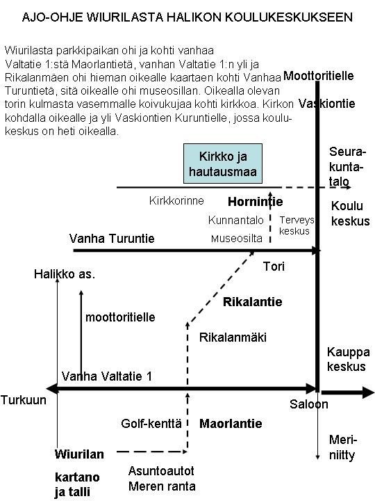 halikko_ajo-ohje.jpg